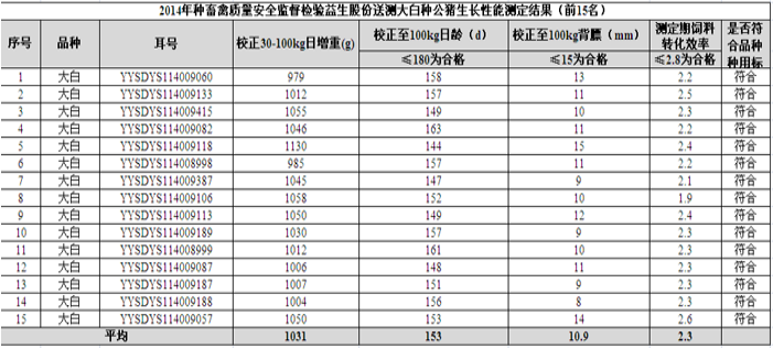 QQ�������ͼ20200605150938.png
